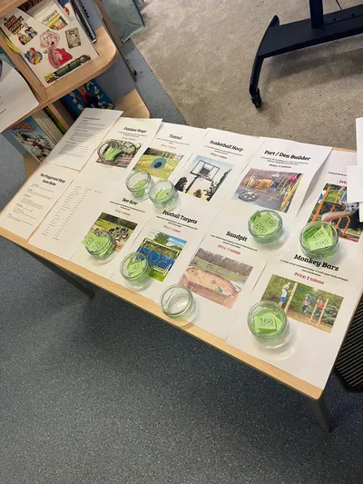 A tally sheet showing token results